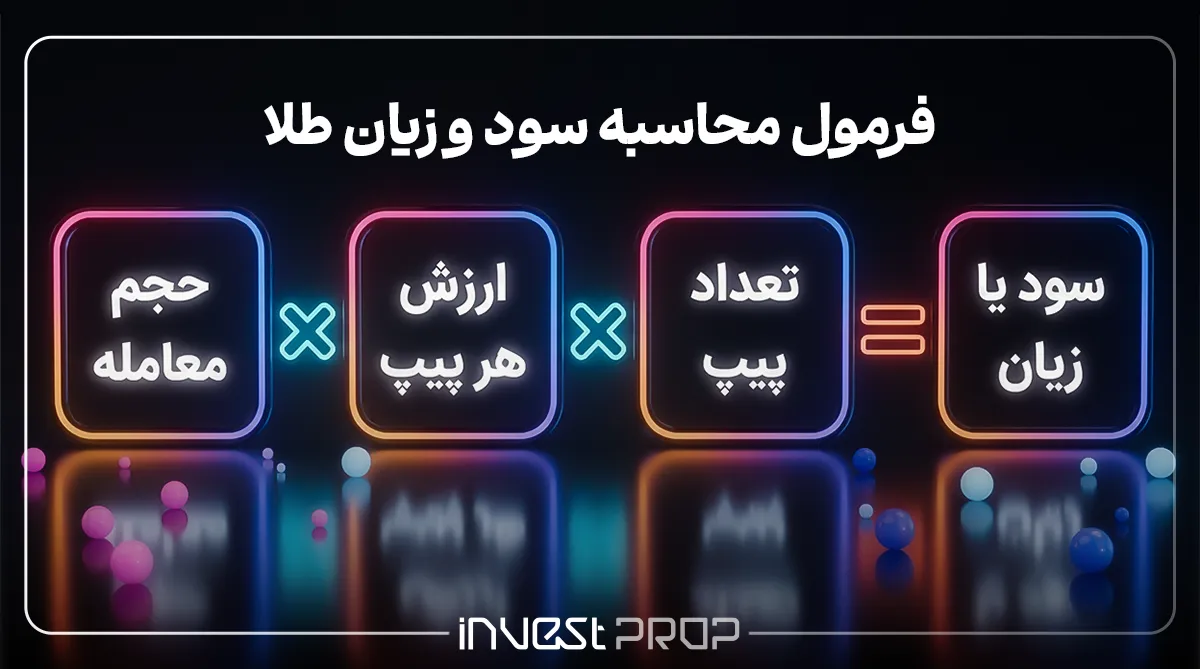 فرمول محاسبه سود و زیان طلا
